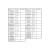 Meble kuchenne EKO WHITE 260cm